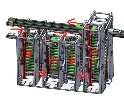 全自动智能厚膜印刷辅助设备—暂存结构